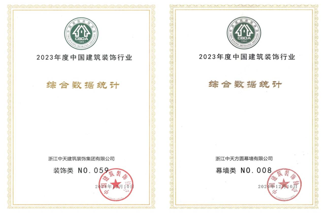 英国上市公司365装饰集团位列2023年度中国建筑装饰企业百强59位、幕墙百强第8位